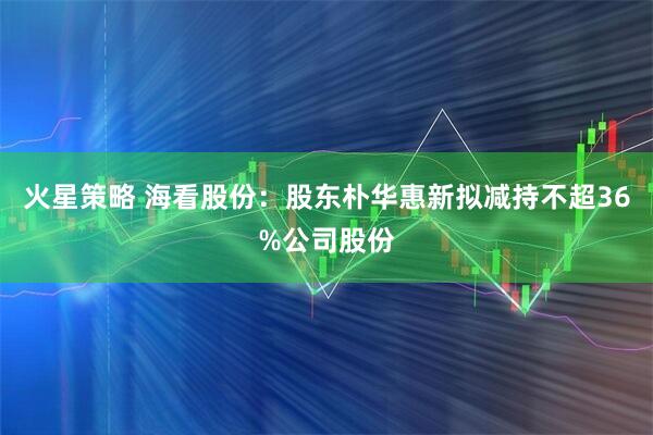 火星策略 海看股份：股东朴华惠新拟减持不超36%公司股份